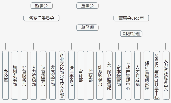MC(j)(gu)